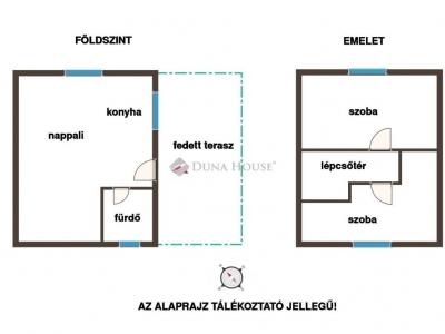 Eladó családi ház Tápióbicske