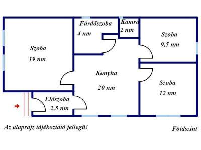 Eladó családi ház Gyula