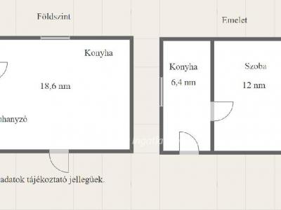 Eladó családi ház Kaposvár