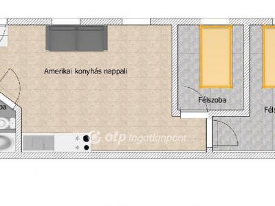 Eladó lakás Budapest