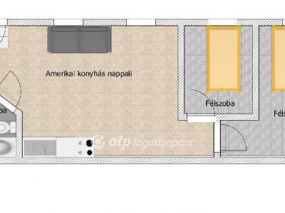 Eladó lakás Budapest