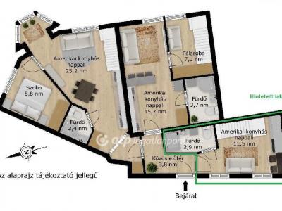 Eladó lakás Budapest