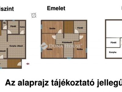 Eladó családi ház Gyömrő