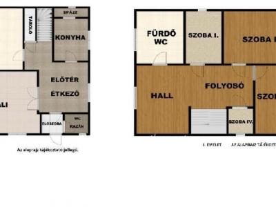 Eladó családi ház Nyíregyháza