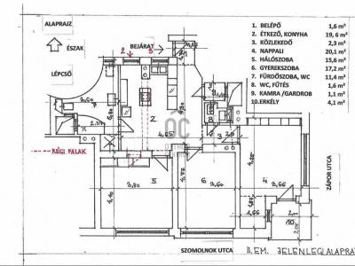 Eladó lakás Budapest