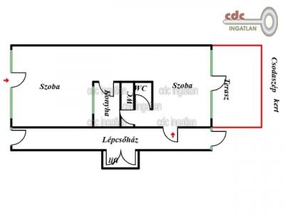 Eladó lakás Budapest