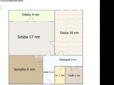 Eladó lakás Budapest