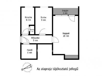 Eladó lakás Budapest