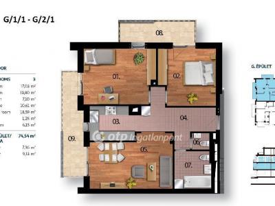 Eladó lakás Budapest