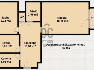 Eladó lakás Budapest