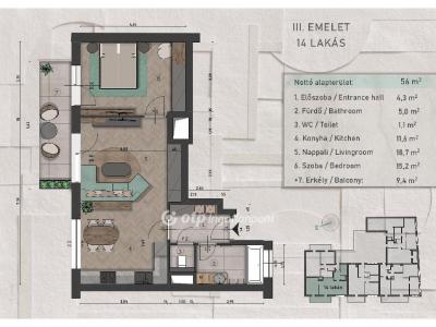 Eladó lakás Budapest