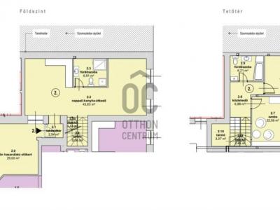 Eladó sorház Budapest