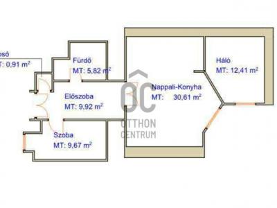 Eladó lakás Budapest