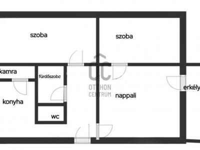 Eladó lakás Budapest