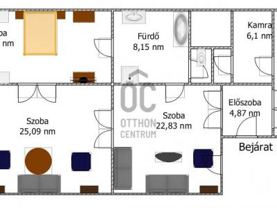 Eladó lakás Budapest