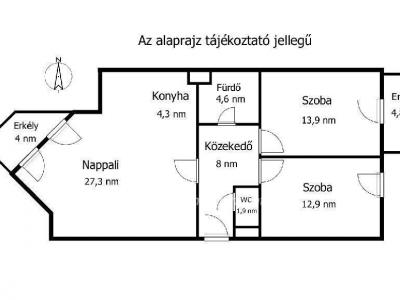 Eladó lakás Budapest