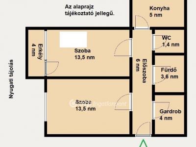 Eladó lakás Budapest