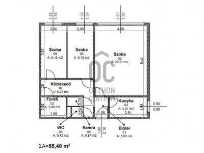 Eladó lakás Budapest