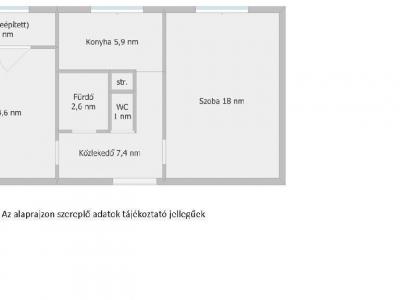 Eladó lakás Székesfehérvár