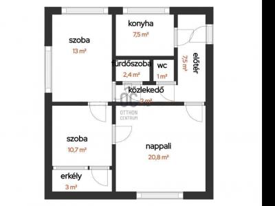 Eladó lakás Budapest