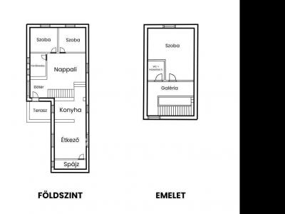 Eladó családi ház Kecskemét