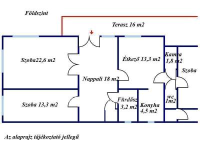 Eladó családi ház Gyula