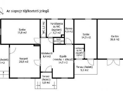 Eladó családi ház Siófok