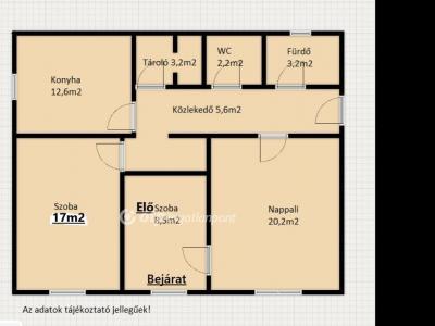 Eladó lakás Kaposvár