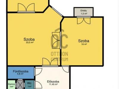 Eladó lakás Budapest