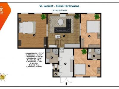 Eladó lakás Budapest