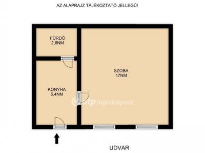 Eladó lakás Budapest