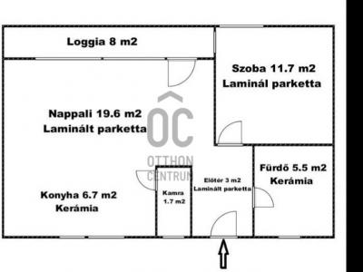 Eladó lakás Budapest