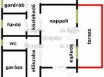 Eladó családi ház Üröm