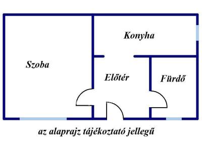 Eladó családi ház Szeged