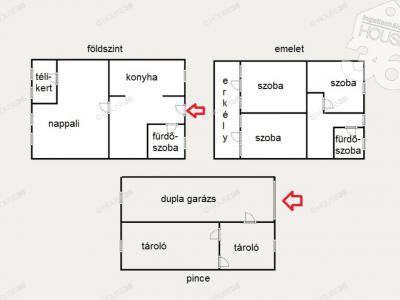 Eladó családi ház Kecskemét