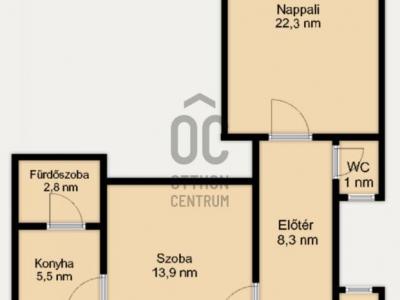 Eladó lakás Budapest