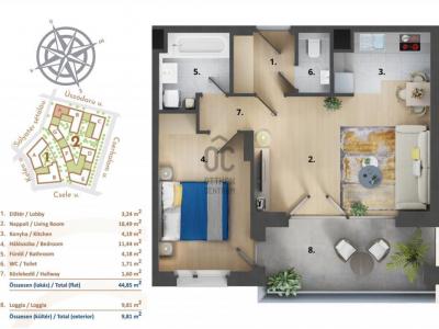 Eladó lakás Budapest