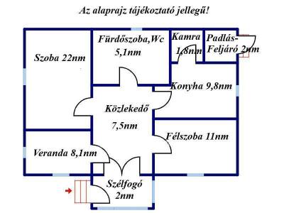 Eladó családi ház Kisújszállás