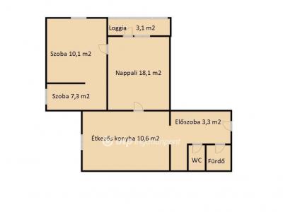 Eladó lakás Debrecen