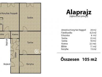 Eladó családi ház Tényő
