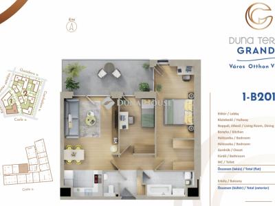 Eladó lakás Budapest