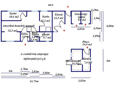 Eladó családi ház Nagykőrös