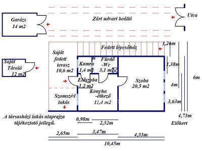 Eladó lakás Kecskemét
