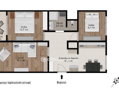 Eladó lakás Budapest