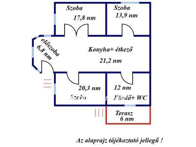 Eladó családi ház Jászfényszaru