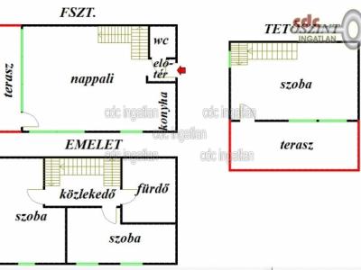 Kiadó lakás Budapest