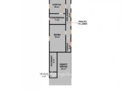 Eladó családi ház Berekböszörmény