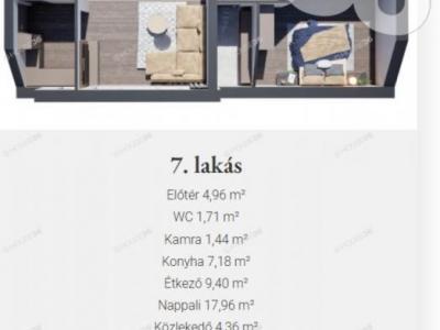 Eladó lakás Kecskemét