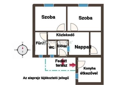 Eladó családi ház Budapest