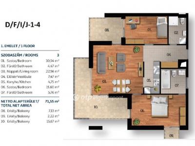 Eladó lakás Budapest